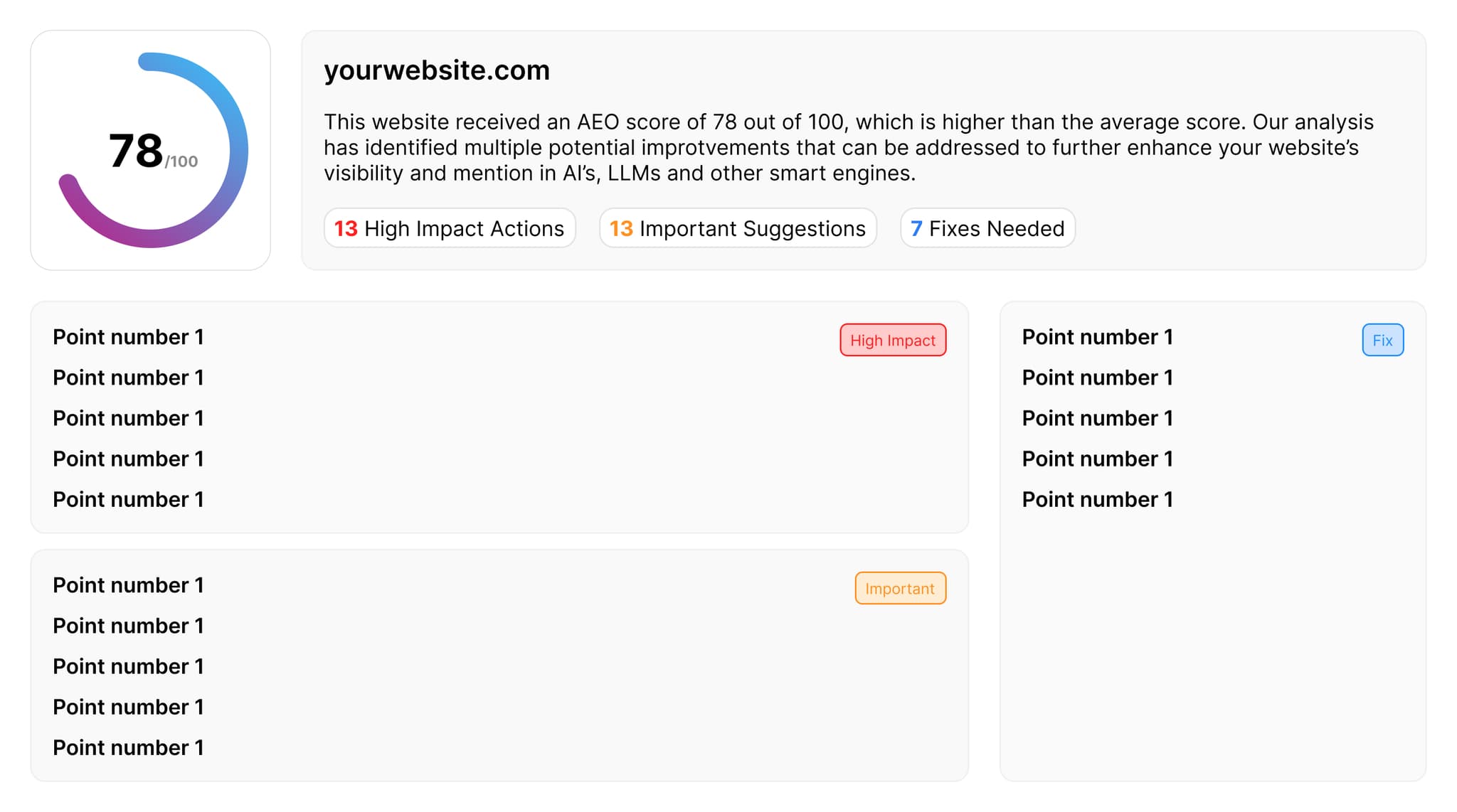 AEO Checker Dashboard Example